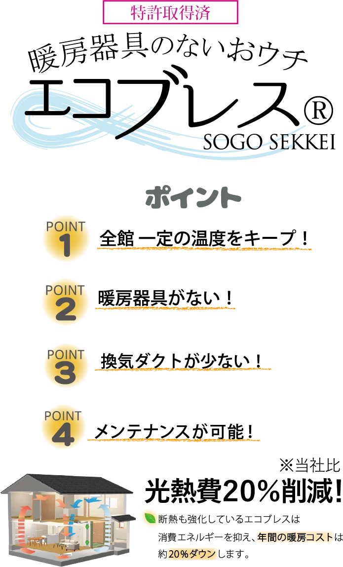 エコブレスのポイント