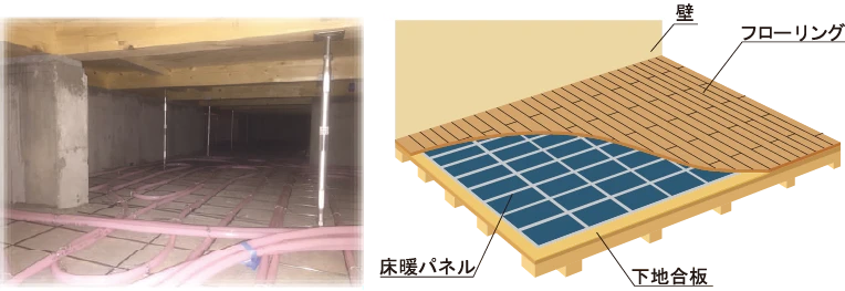 メンテナンスが容易