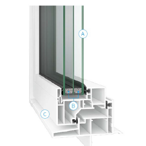 全窓トリプルガラス