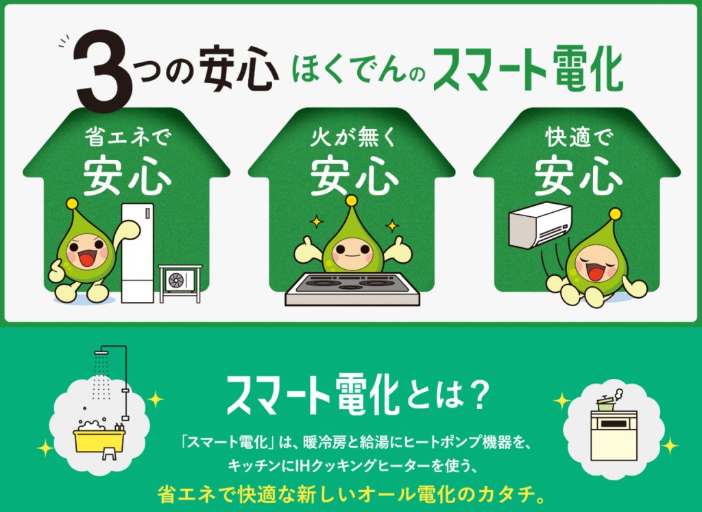 スマート電化でコストダウン