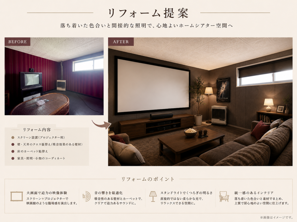 【平屋】音更木野西通11 中古住宅